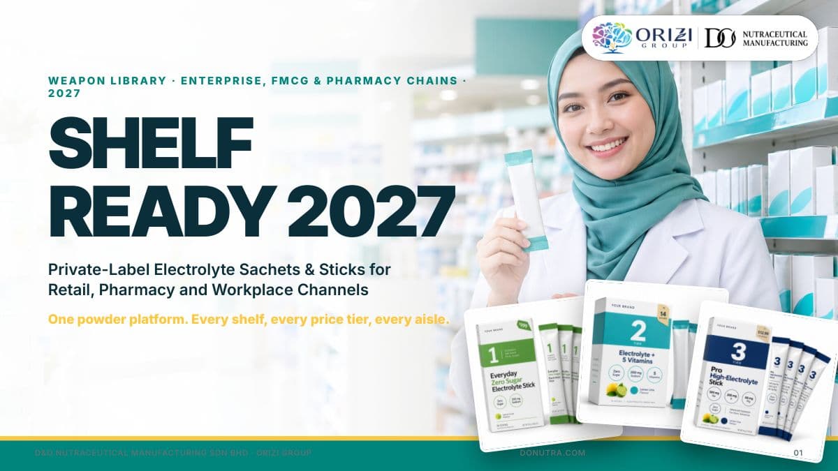 SHELF READY 2027 — private-label electrolyte weapon library for Enterprise, pharmacy & FMCG brands