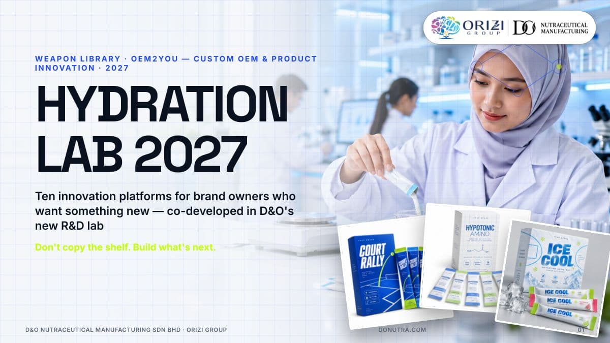 HYDRATION LAB 2027 — private-label electrolyte weapon library for OEM2YOU innovation brands