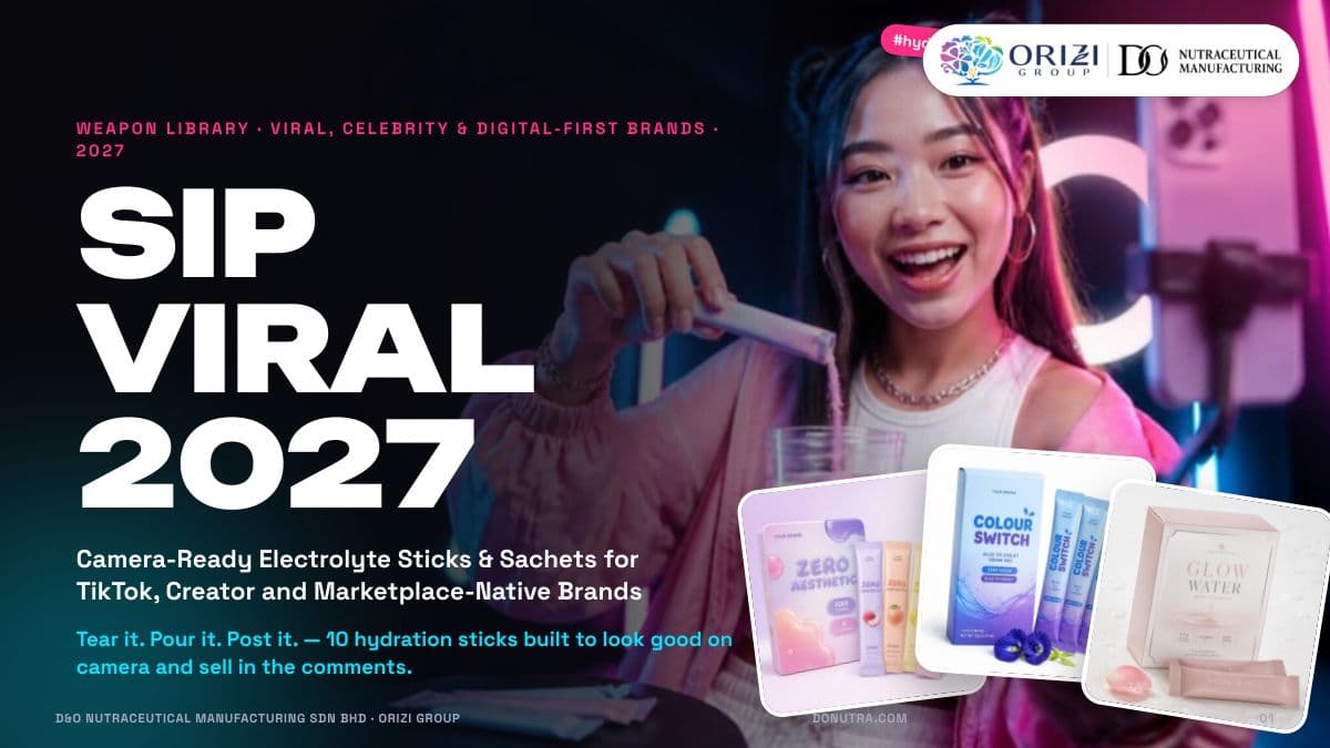 SIP VIRAL 2027 — private-label electrolyte weapon library for Viral & TikTok brands